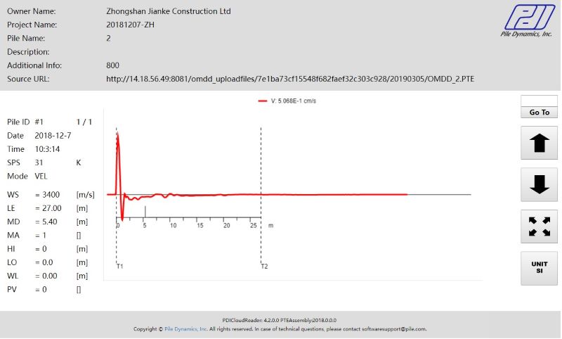 优发国际·随优而动一触即发