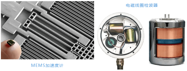 优发国际·随优而动一触即发