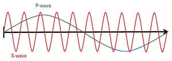 优发国际·随优而动一触即发