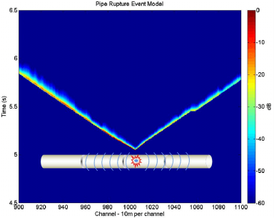 优发国际·随优而动一触即发