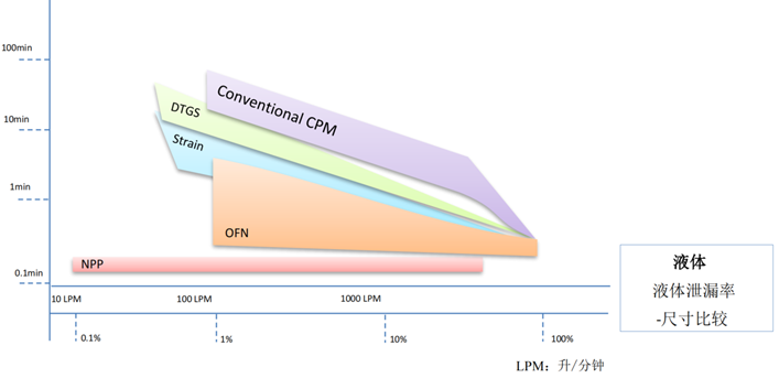 优发国际·随优而动一触即发