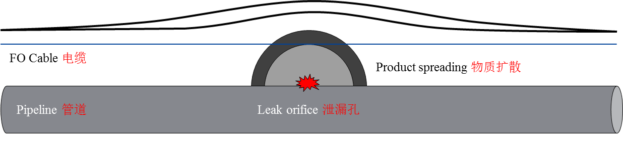 优发国际·随优而动一触即发