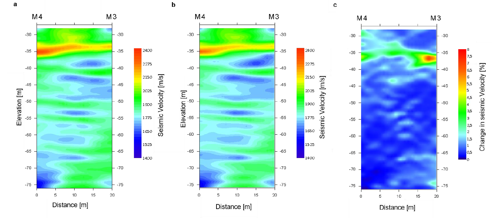 优发国际·随优而动一触即发