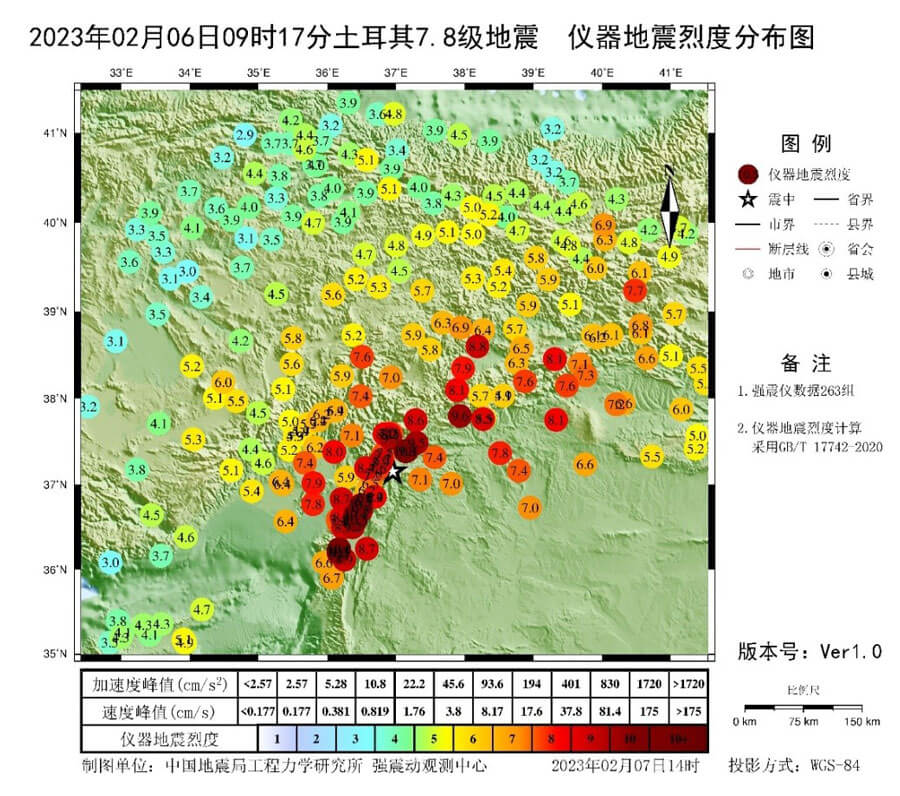 优发国际·随优而动一触即发