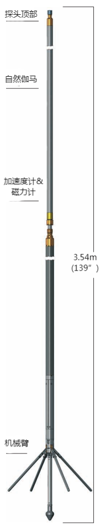 优发国际·随优而动一触即发