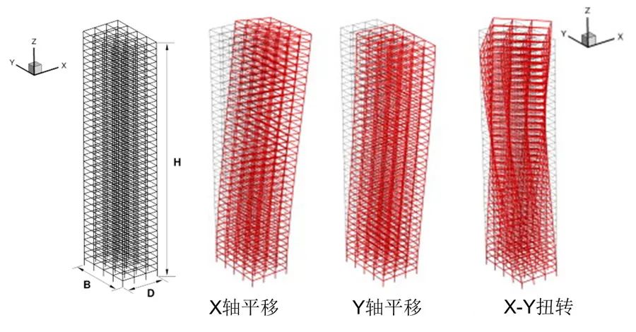 优发国际·随优而动一触即发