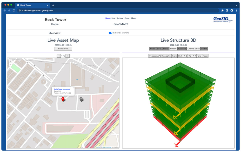 优发国际·随优而动一触即发