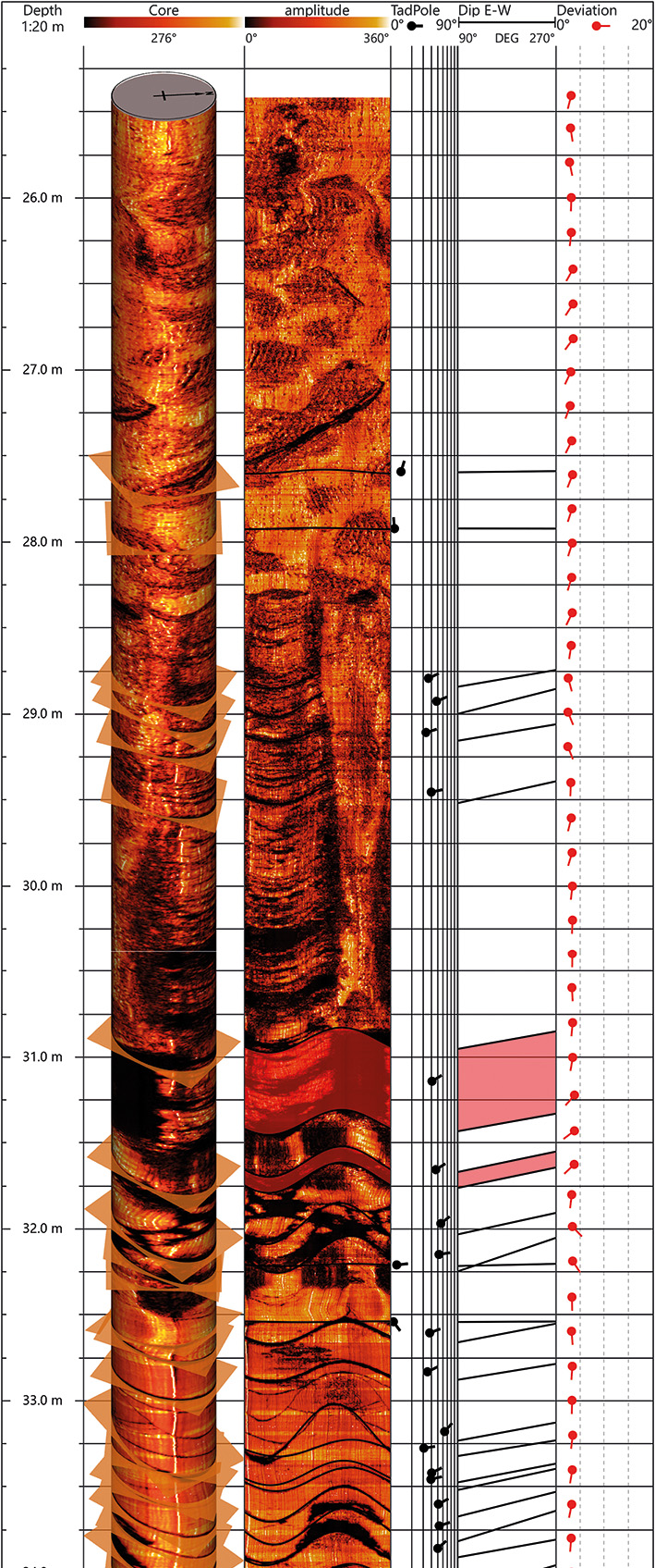 优发国际·随优而动一触即发