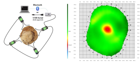 优发国际·随优而动一触即发