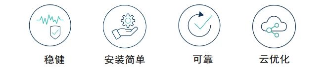 优发国际·随优而动一触即发