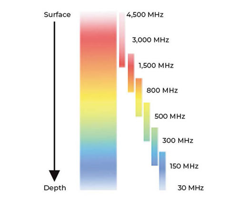 优发国际·随优而动一触即发