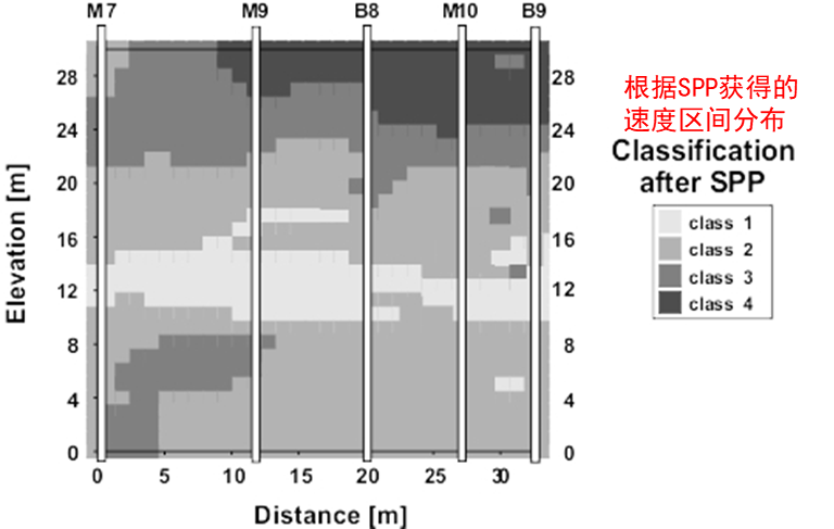 优发国际·随优而动一触即发