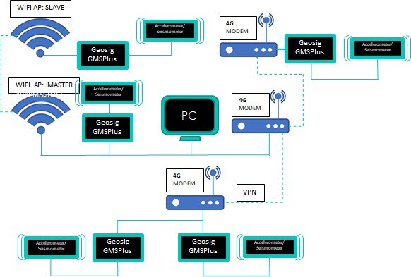 优发国际·随优而动一触即发
