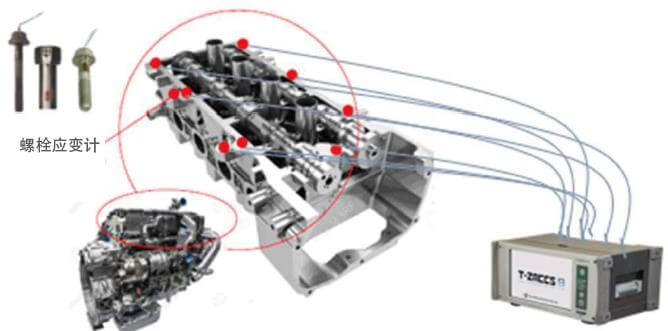 优发国际·随优而动一触即发