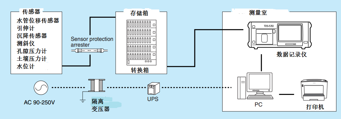 优发国际·随优而动一触即发